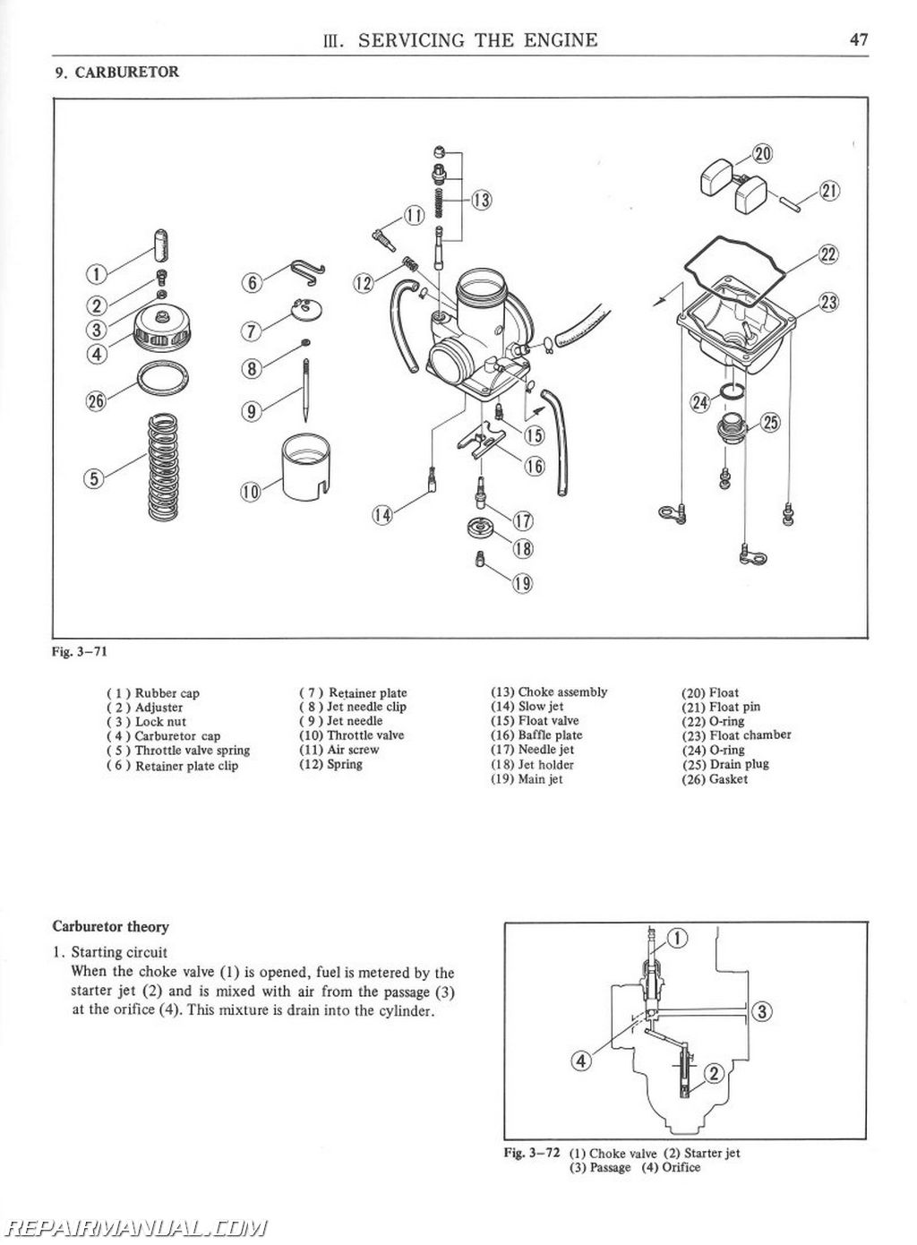 Honda elsinore repair manual #2