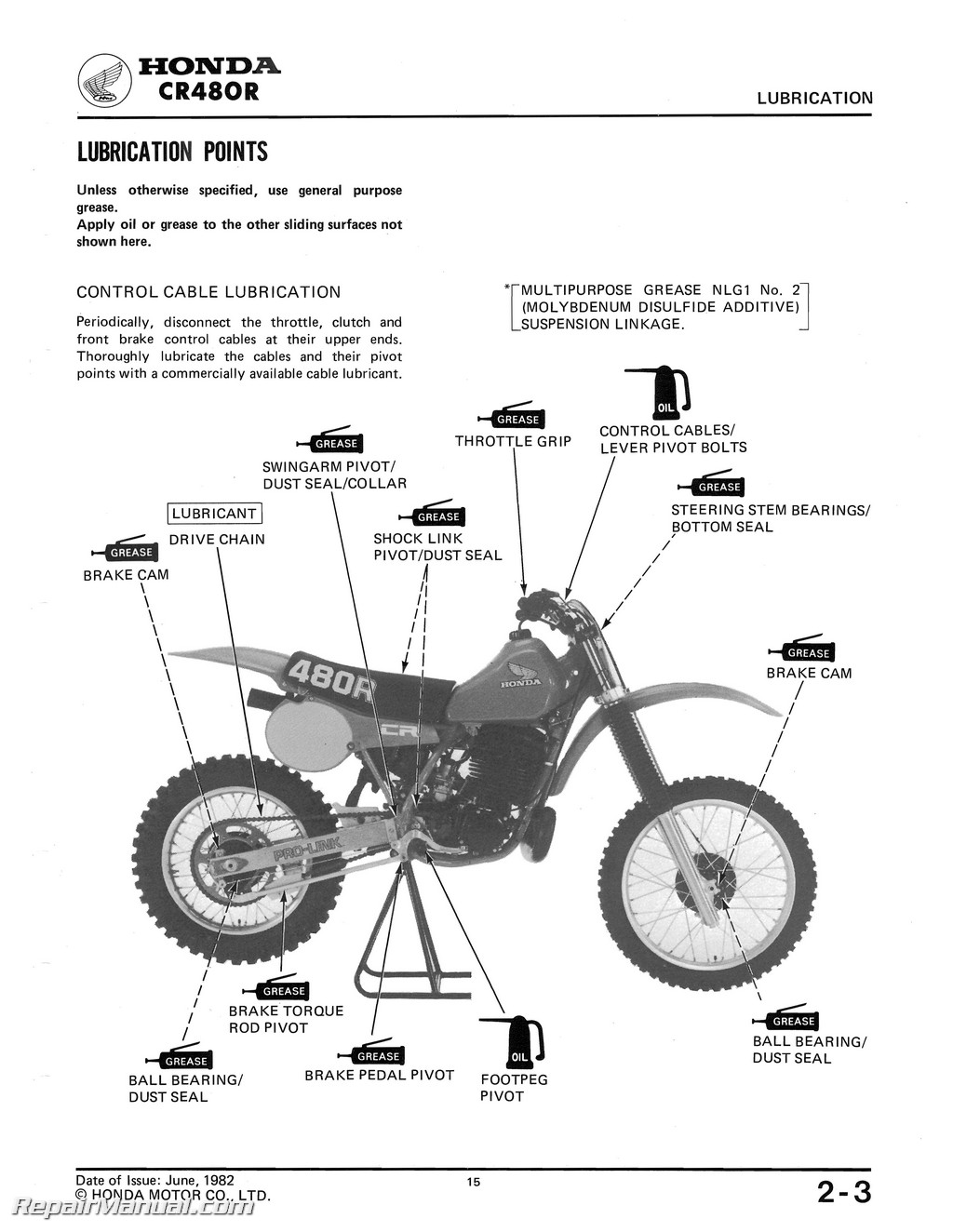 Honda motorcycle shop manual online #2