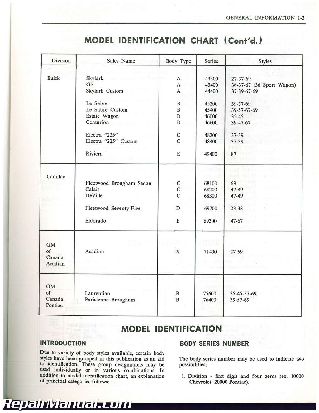 Used 1971 Fisher Body Service Manual