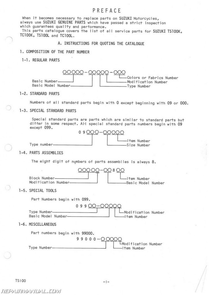 1973 -1974 Suzuki TS100 TC100 Motorcycle Parts Manual