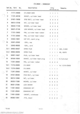 1973 -1974 Suzuki TS100 TC100 Motorcycle Parts Manual