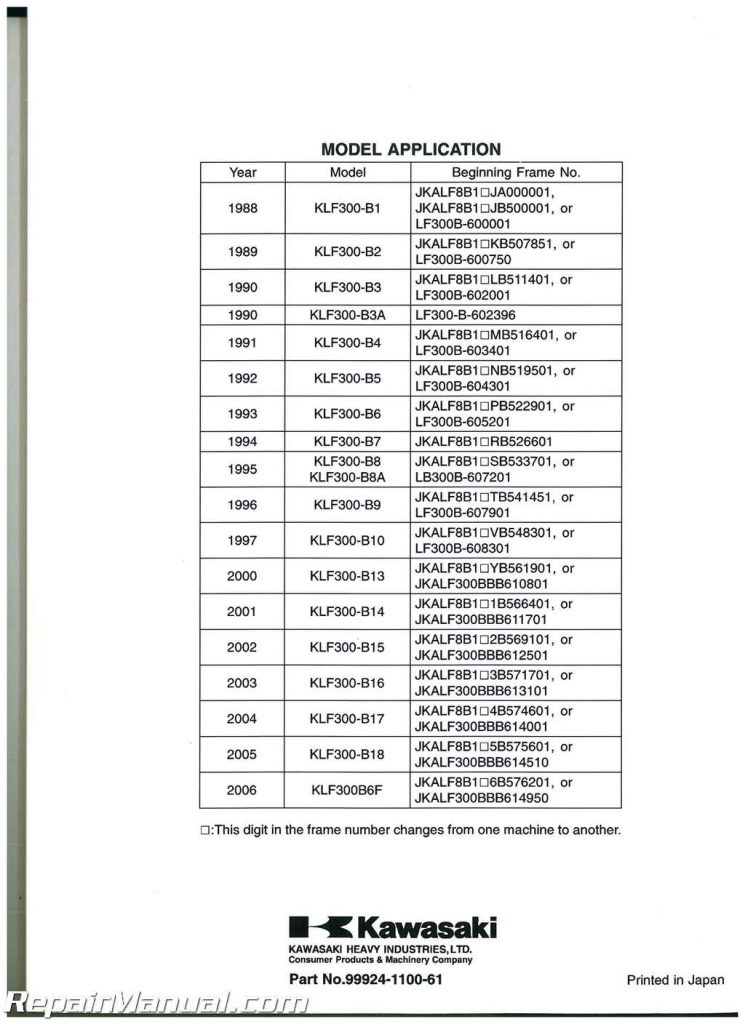 1988-2006 Kawasaki KLF300 Service Manual Supplement