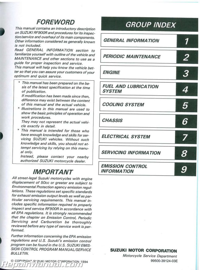 1994-1998 Suzuki RF900R Motorcycle Service Manual