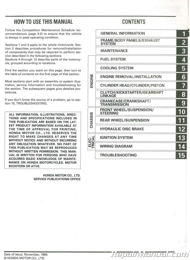 Used 19951996 Honda CR80R Service Manual