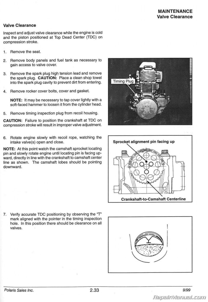 1996-2000 Polaris Sportsman 335 500 ATV Service Manual