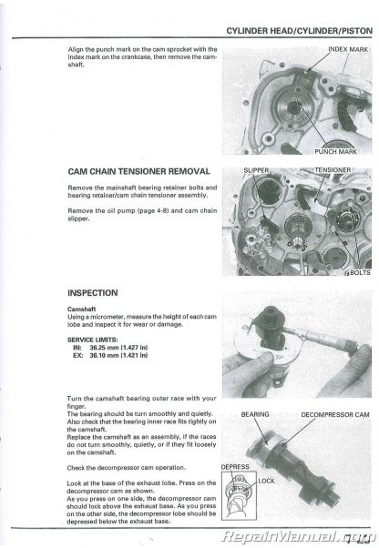 1998-2004 Honda TRX450FE FM FourTrax Foreman ATV Service Manual