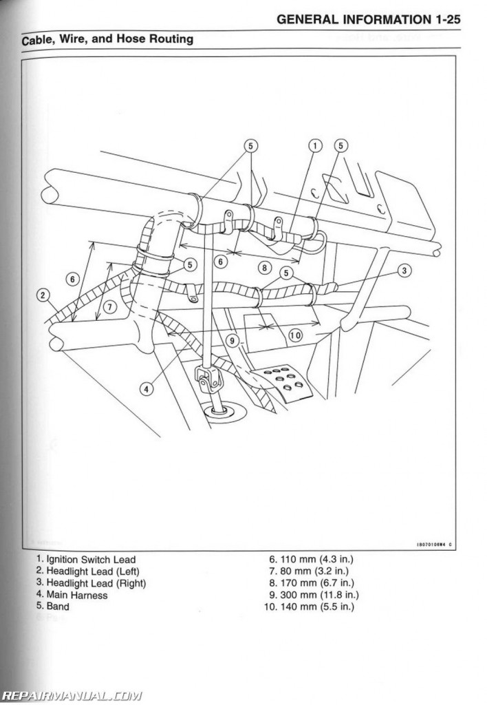 2001-2008 Kawasaki KAF620 Mule 3000 3010 3020 Service Manual