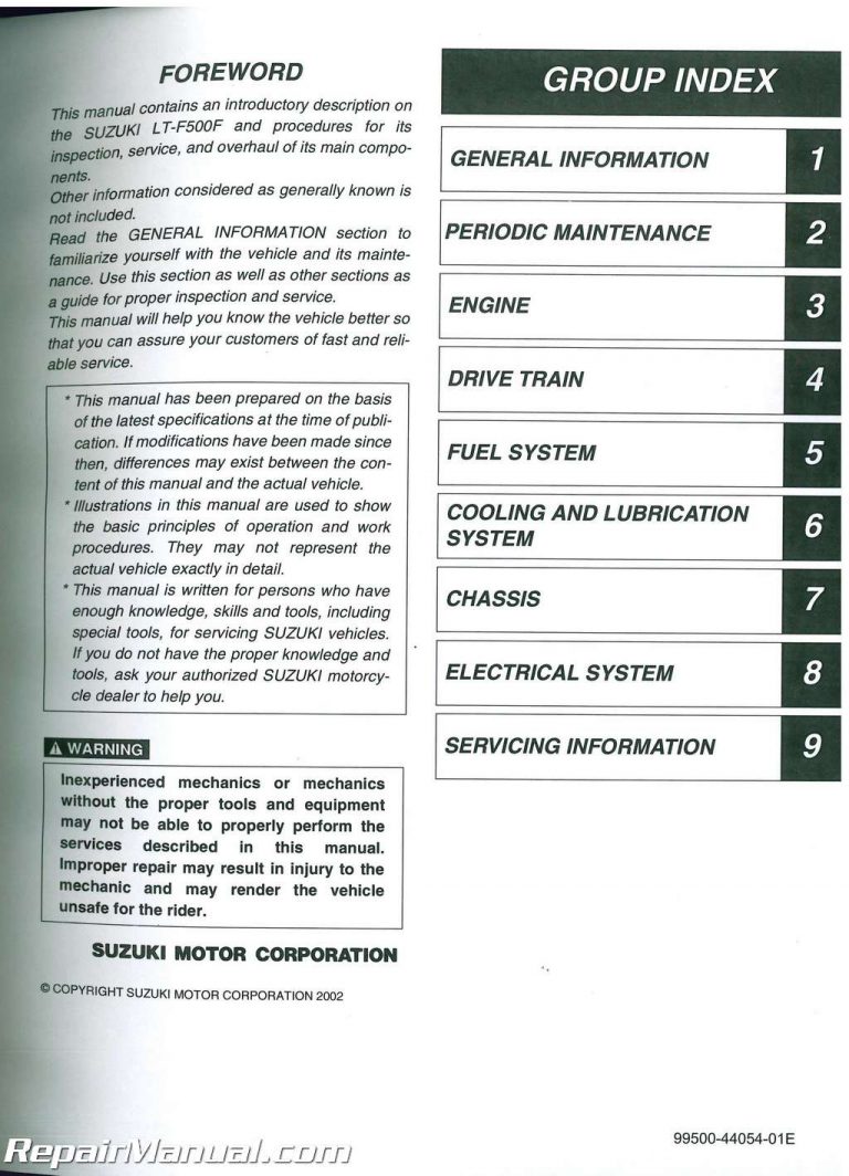 2003-2007 LT-F500F Vinson 4×4 Suzuki ATV Service Manual