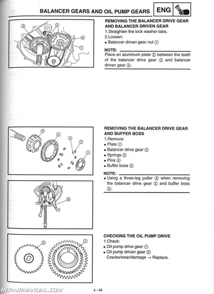 Grizzly 660 Service Manual