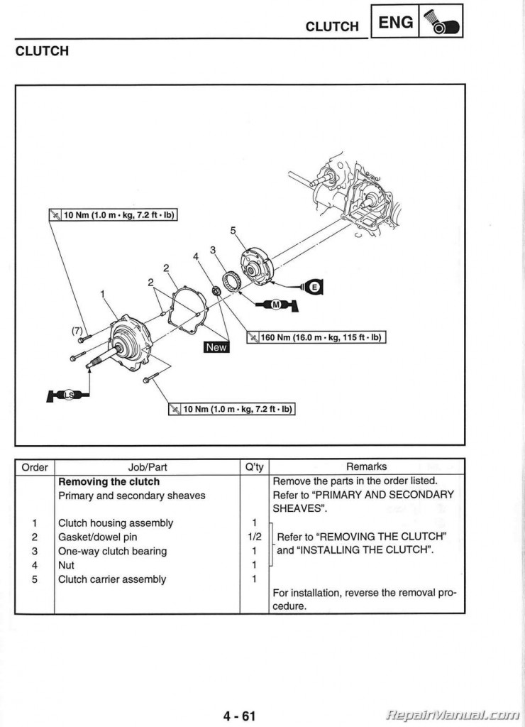 Yamaha Yxr660fat Yamaha Rhino 660 Owner's Manual