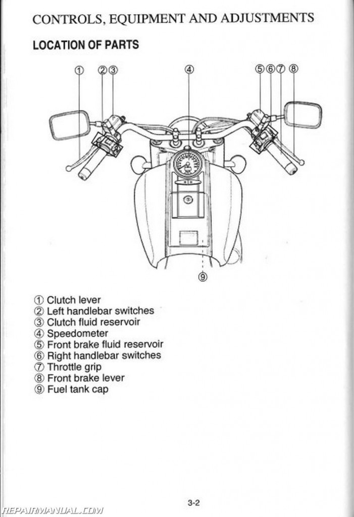 2005 Suzuki Boulevard C90 C90T VL1500 Motorcycle Owners Manual