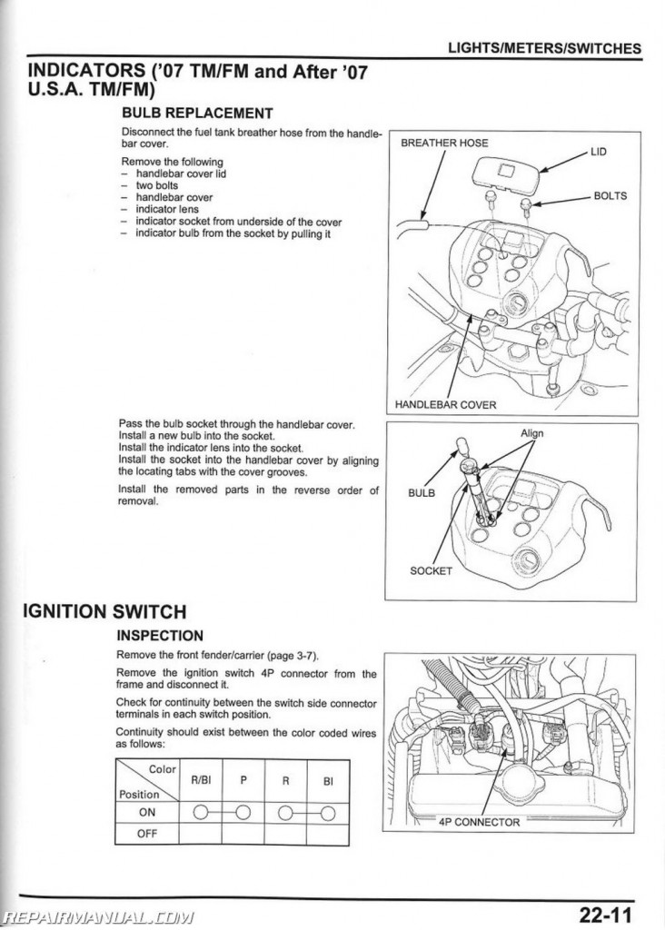 2007-2013 Honda TRX420FE FM TE TM FPE FPM ATV Rancher Service Manual