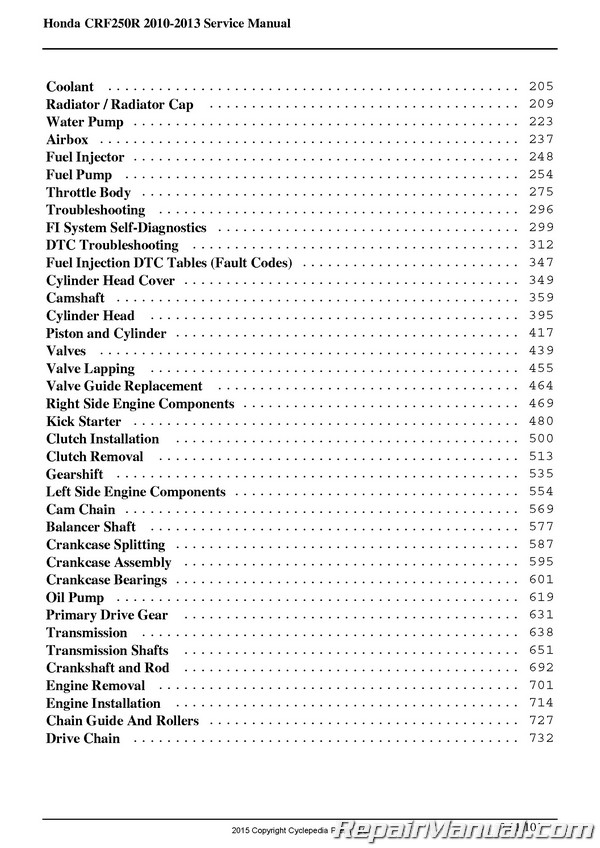 2010 honda crf250r service manual