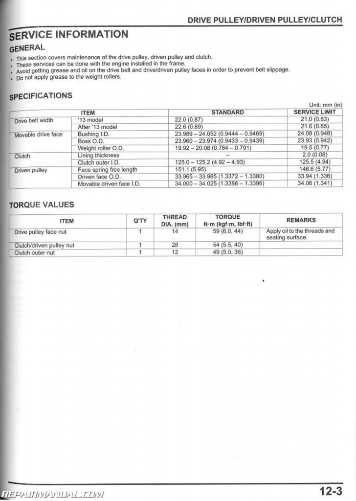 Honda pcx service manual