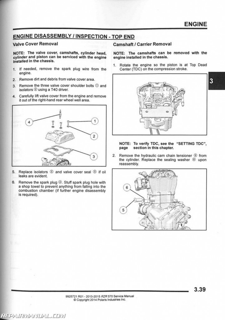 2013-2016 Polaris RZR 570 Side by Side Service Manual