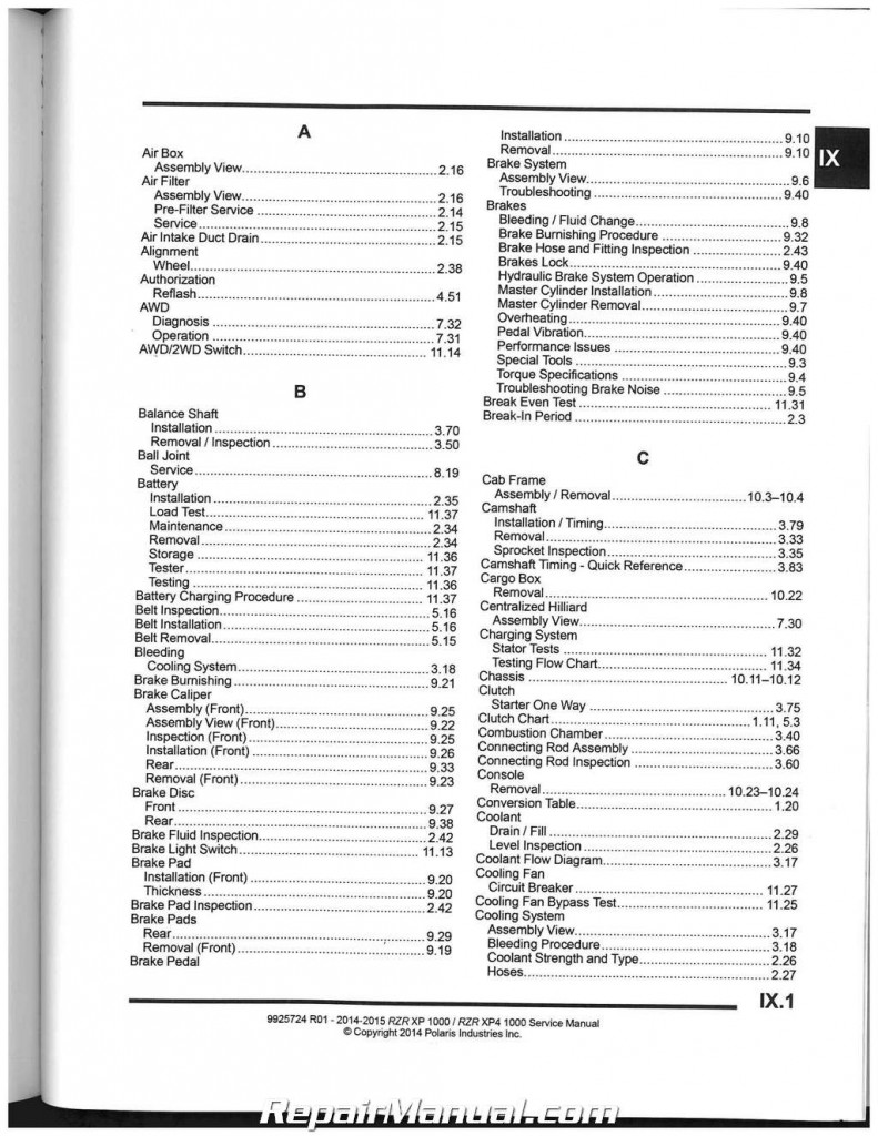 Polaris Rzr 800 Repair Manual