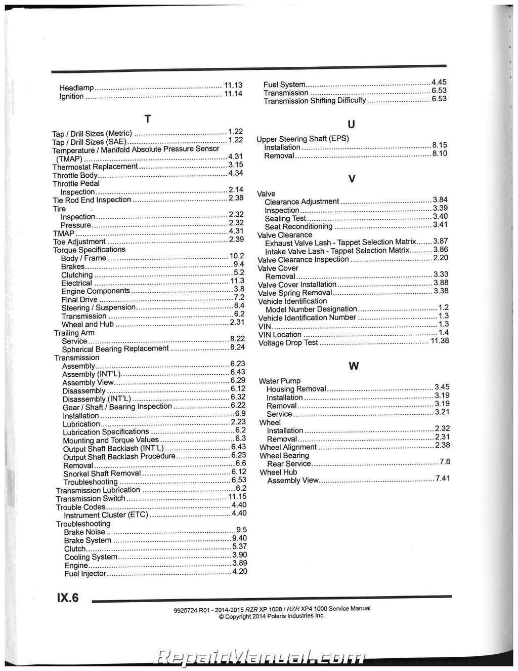 2014-2016 Polaris RZR XP XP4 1000 Side by Side Service Manual