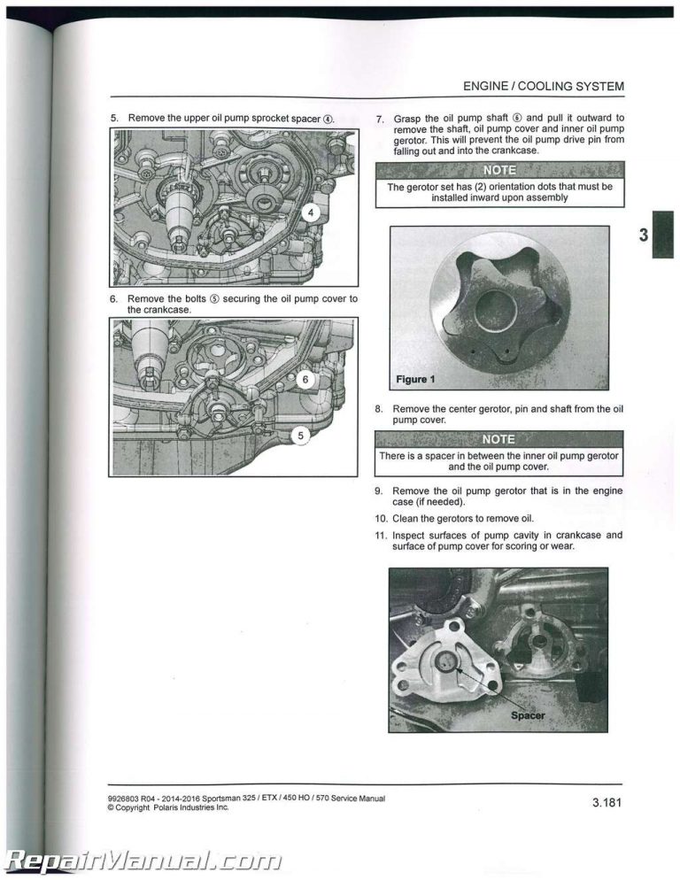 2014-2016 Polaris Sportsman 325 ETX 450 HO 570 Service Manual