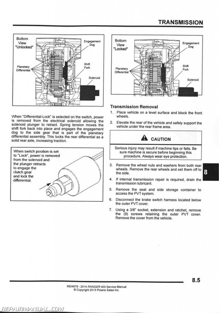 2014 Polaris Ranger 400 Side by Side Service Manual