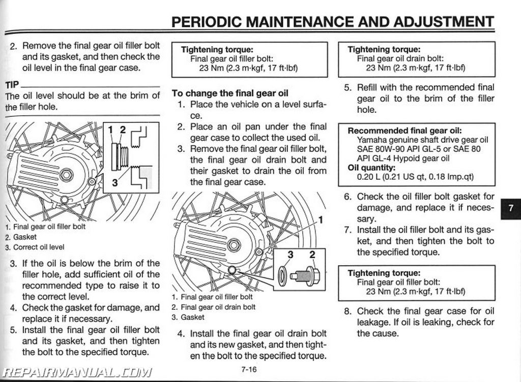 yamaha bolt maintenance schedule