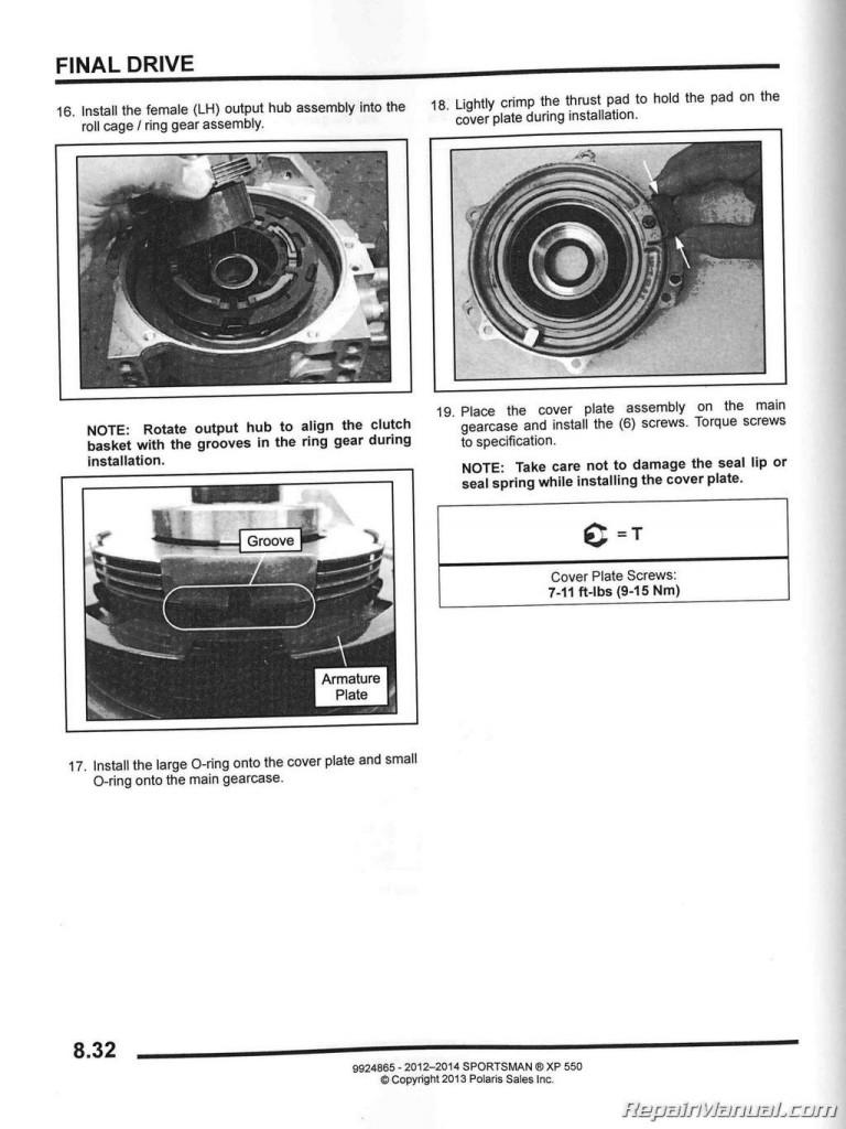 2012 – 2014 Polaris Sportsman 550 ATV Service Manual