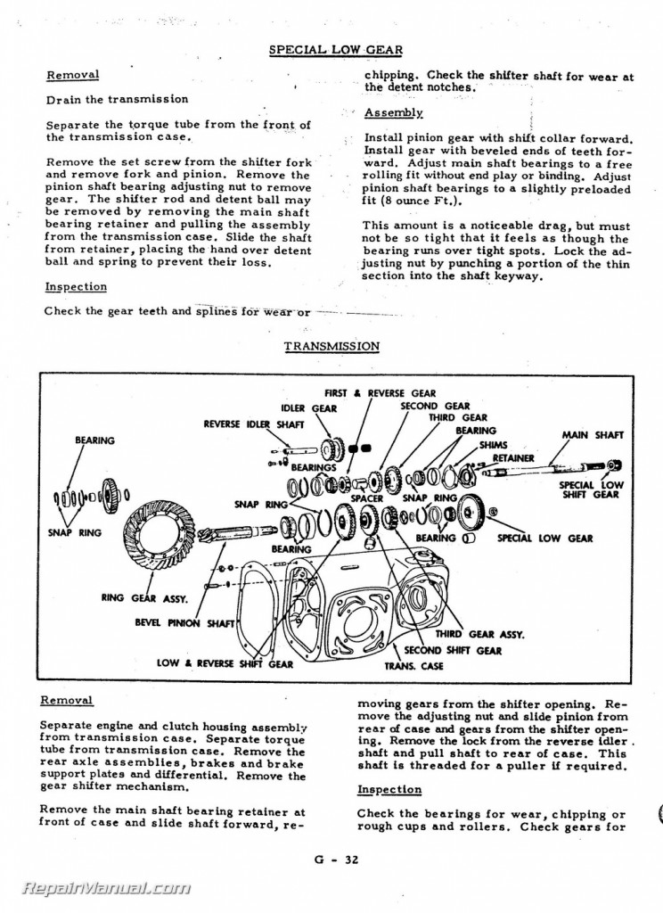 Allis Chalmers Model G Factory Service Manual | Repair Guide