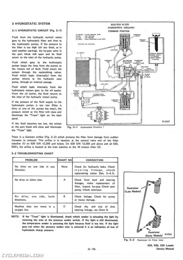 Bobcat 520 530 533 Skid Steer Service Manual