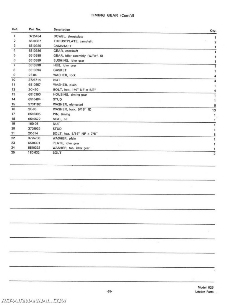 Clark Bobcat 825 Hydrostatic Skid Steer Diesel Parts Manual