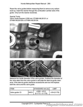 CHF50 Metropolitan Honda Scooter Service Manual Printed by Cyclepedia