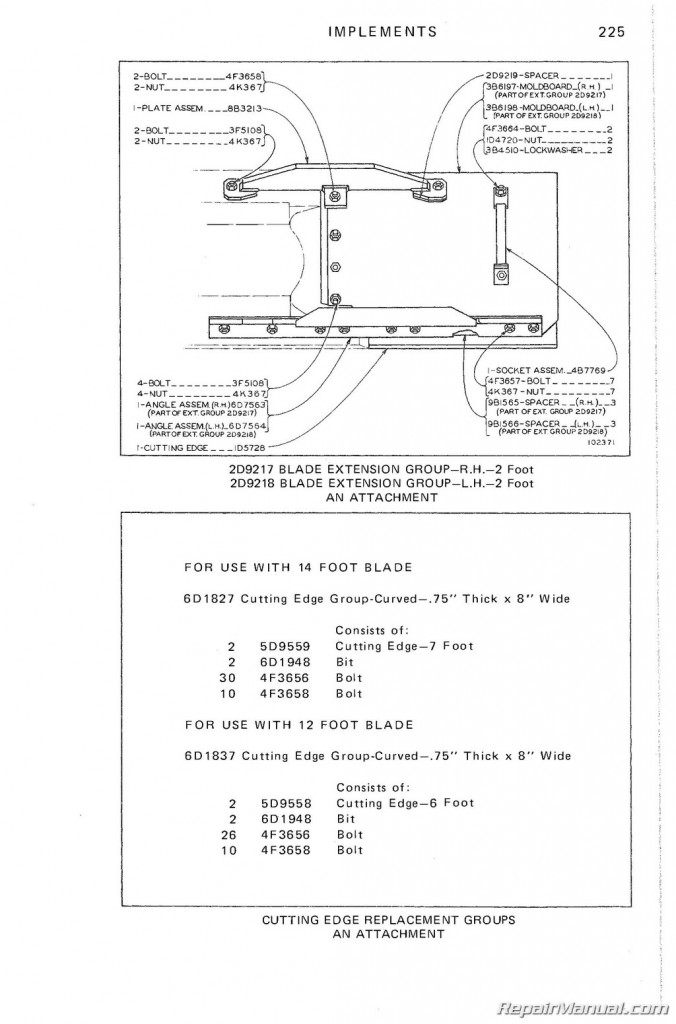 Caterpillar 12F Motor Grader Parts Manual