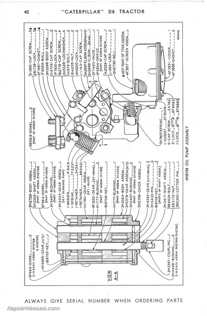 Caterpillar D8 Tractor Direct Drive Parts Manual