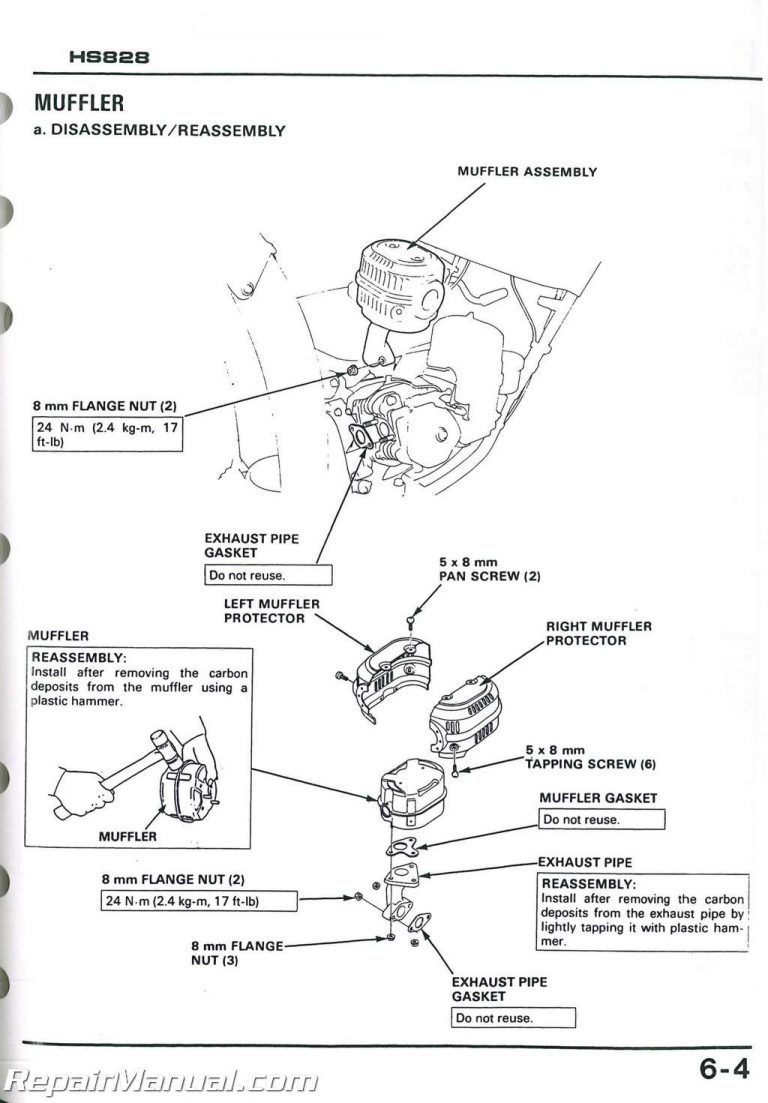 Honda HS624 HS724 HS828 HS928 HS1132 Snowblower Shop Manual