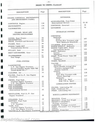 International Harvester 404 and 2404 Parts Manual