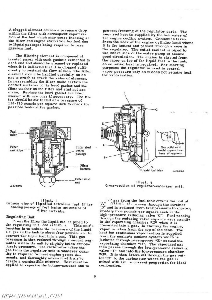 International Harvester Farmall Super MTA MVTA Operators Manual