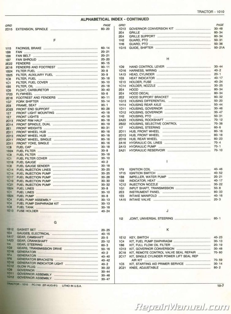 John Deere 1010 Tractor Parts Catalog