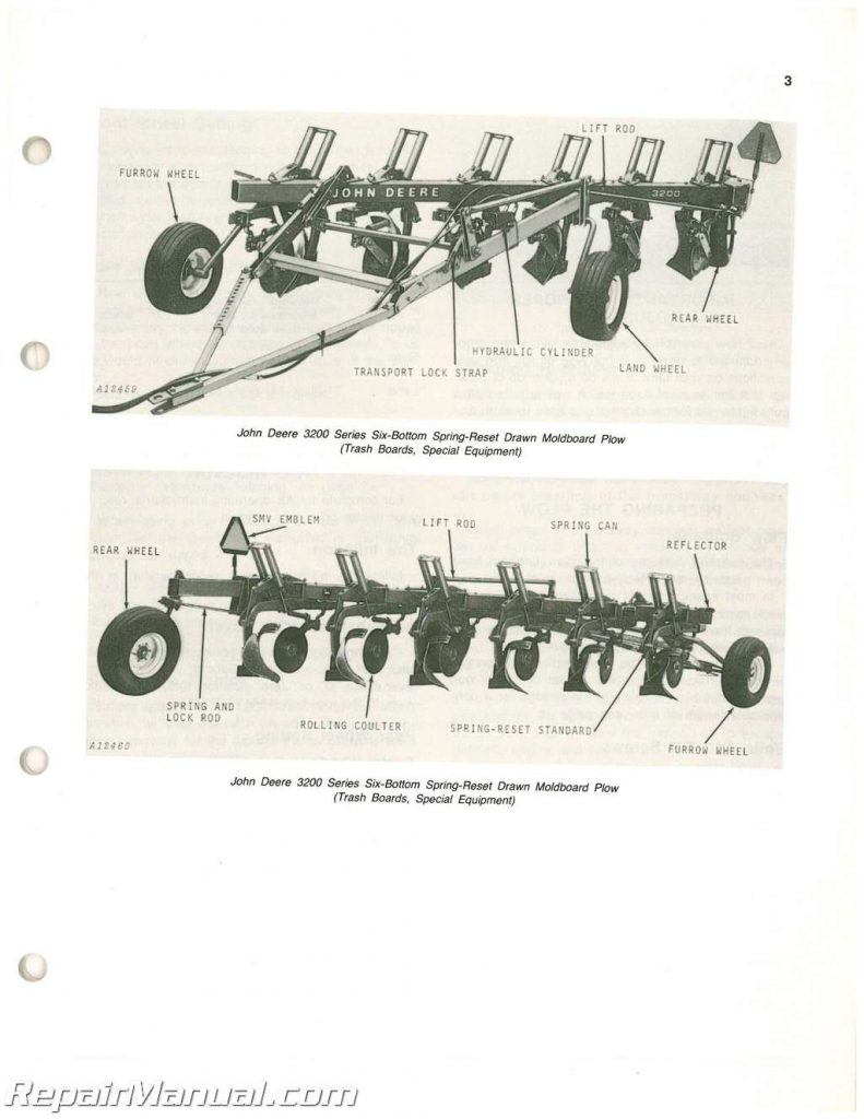 John Deere 3200 Series SpringReset Drawn Moldboard Plows Operators Manual