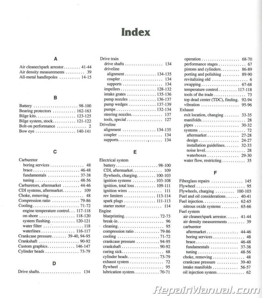 Used Kawasaki Jet Ski Performance Service Manual Clymer 1976-1994