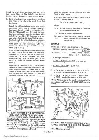 Long 260 310 2 Cylinder Tractor Service Manual