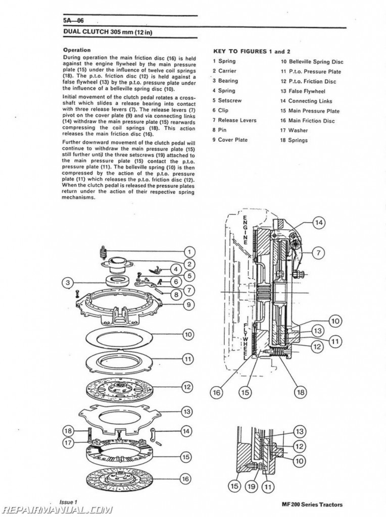 Massey Ferguson MF230 MF240 MF250 MF253 MF270 MF290 MF298 Service Manual