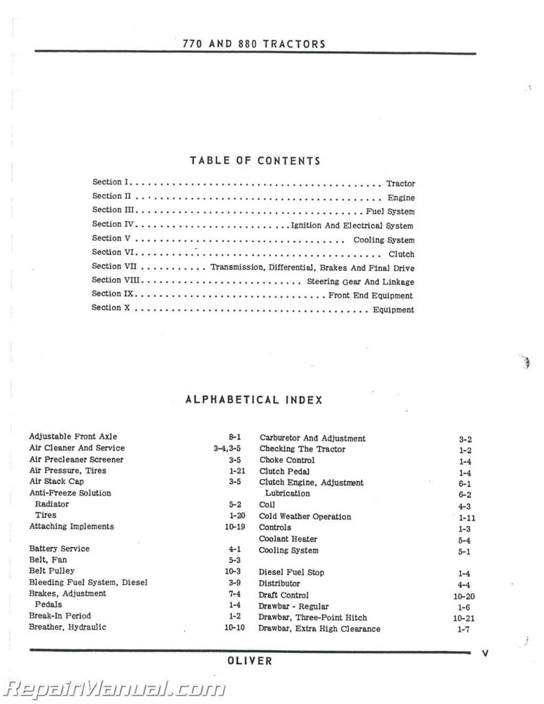 Oliver Model 770 and 880 Operators Manual