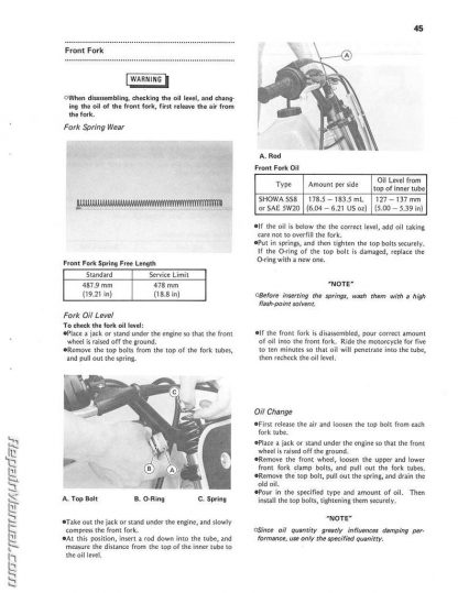 1985 Kawasaki KX60 Motorcycle Owners Service Manual