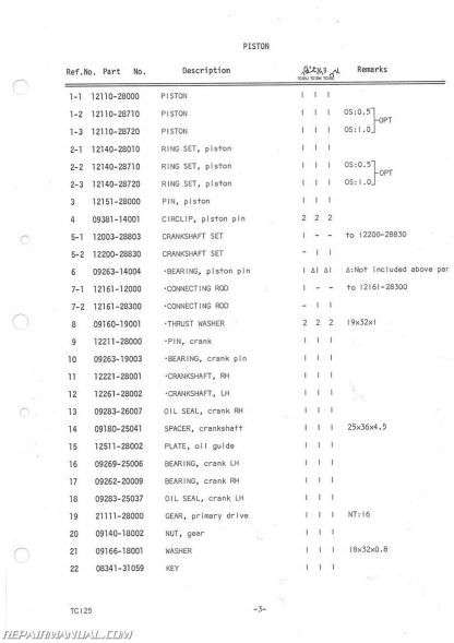 1972-1974 Suzuki TC125 Prospector Parts Manual