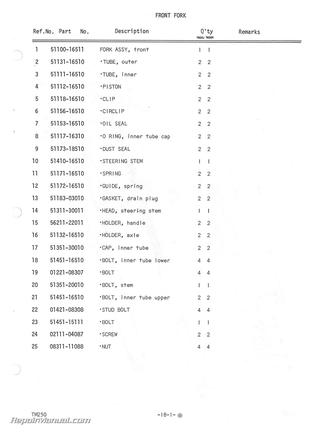 1973 Suzuki TM250 Motorcycle Parts Manual