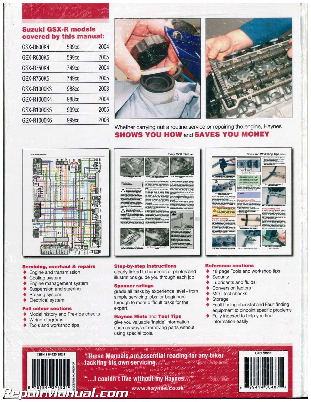 Reading Haynes Wiring Diagram