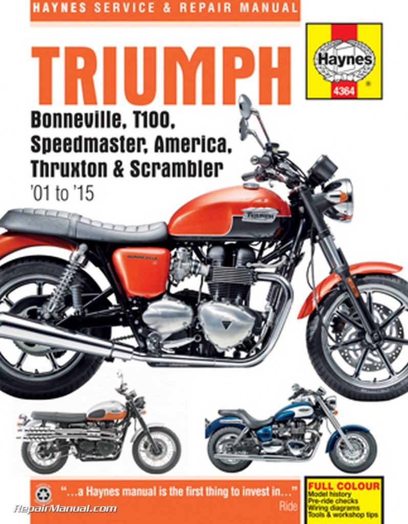 2001-2015 Triumph Bonneville T100 Speedmaster America Thruxton ...