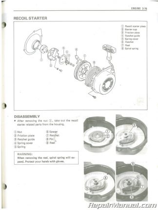 1987 Suzuki Lt300e Wiring Diagram