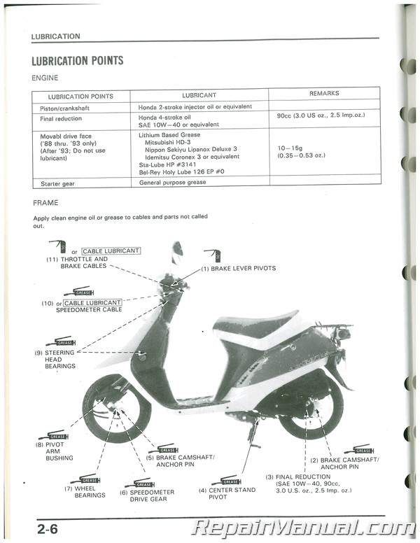 Used SA50 SA50P Elite Scooter Service Manual