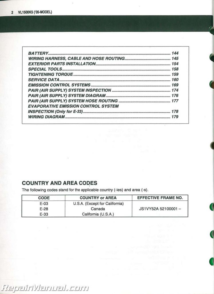 Used 2005 Suzuki VL1500 Intruder C90 Motorcycle Service Manual Supplement