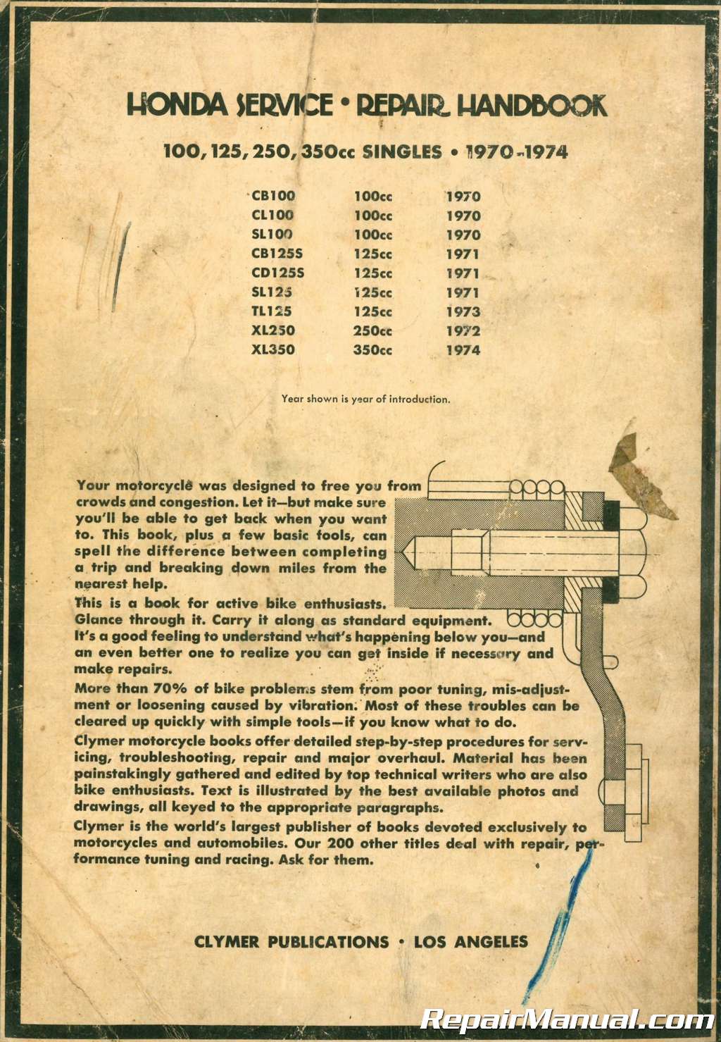 1970 honda sl100 repair manual