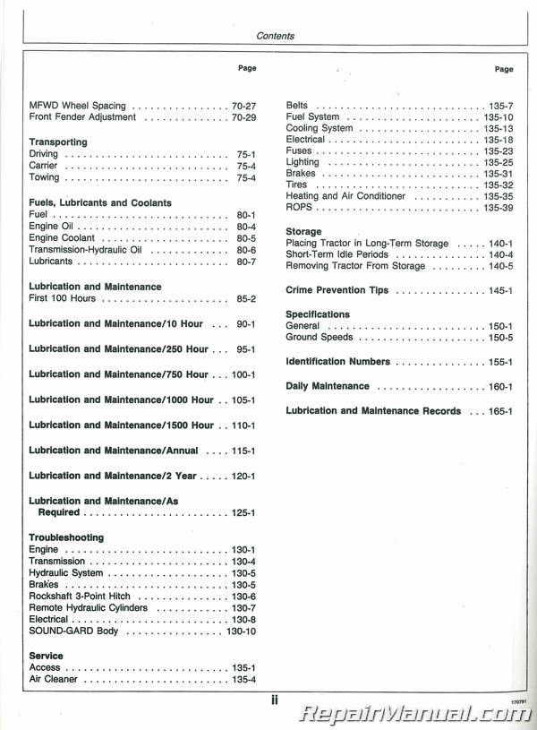 Used John Deere 4055 4255 4455 Tractors Operators Manual G1